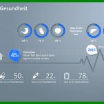 Phänomenal Powerpoint Vorlagen Projektmanagement Kostenlos 727x409