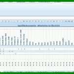 Hervorragend Qualifikationsmatrix Vorlage 800x365