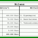 Ungewöhnlich T Konten Vorlage Aktiva Passiva 863x294