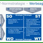 Modisch Unternehmensstrategie Vorlage 1000x563