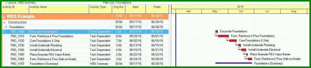 Großartig Vorlage Nebenkostenabrechnung Excel Kostenlos 1218x267