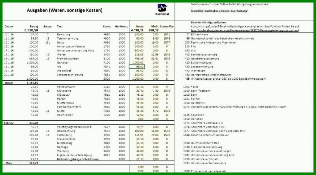 Phänomenal Adressaufkleber Vorlage 1119x620