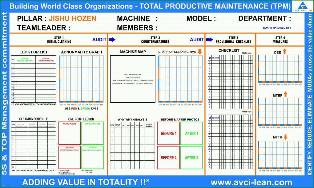 Tolle Arbeitsanweisung Vorlage Excel 6000x3600