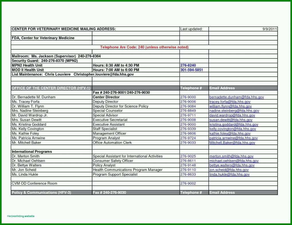 Toll Checkliste Für Veranstaltungen Vorlage 1650x1275