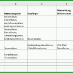 Kreativ Datenschutzmanagementsystem Vorlage 2531x879