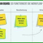 Spektakulär Kanban Board Onenote Vorlage 1000x667