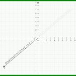 Tolle Koordinatensystem Vorlage Pdf 750x600