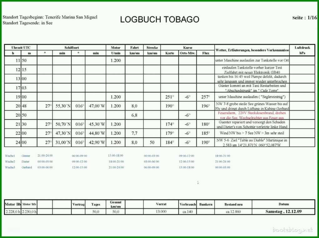 Neue Version Logbuch Vorlage 1800x1344