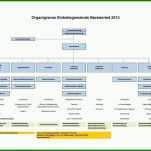 Unvergleichlich organigramm Vorlage Powerpoint Download 1138x810