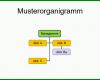 Schockierend organigramm Vorlagen 1024x689