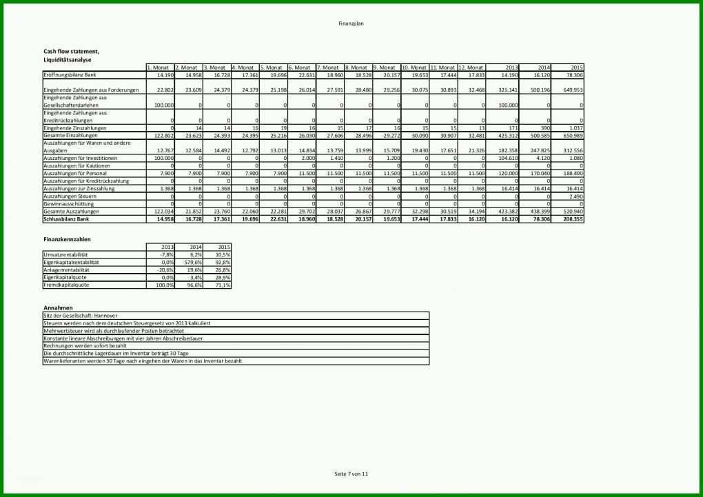 Größte Personalplanung Excel Vorlage Kostenlos 1754x1240