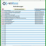 Perfekt Qualifikationsmatrix Vorlage 791x832