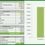 Perfekt Risikobeurteilung Maschinenrichtlinie Vorlage Excel 1535x609