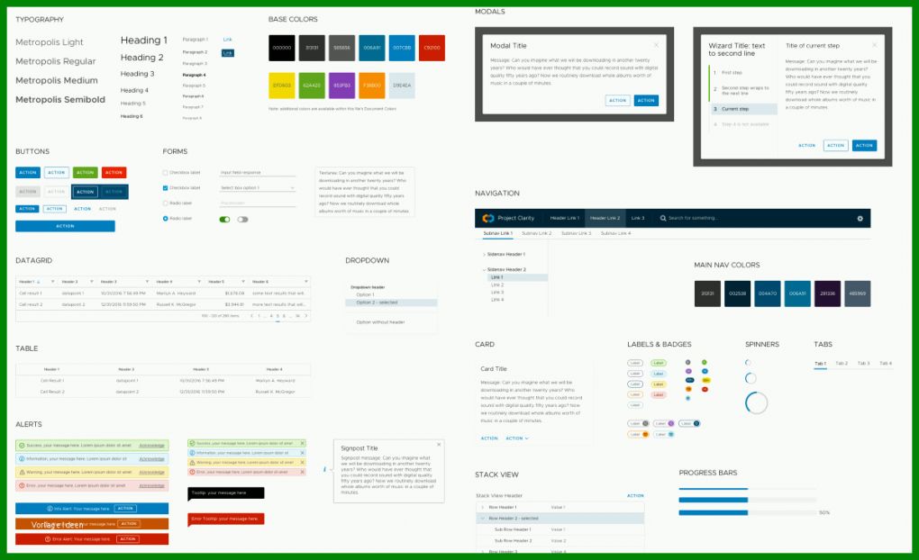 Beste Styleguide Vorlage 1200x732