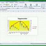 Empfohlen Word Diagramm Vorlagen 1280x720