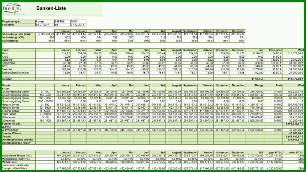 Bestbewertet 42 Bimschg Betriebstagebuch Vorlage 1302x732