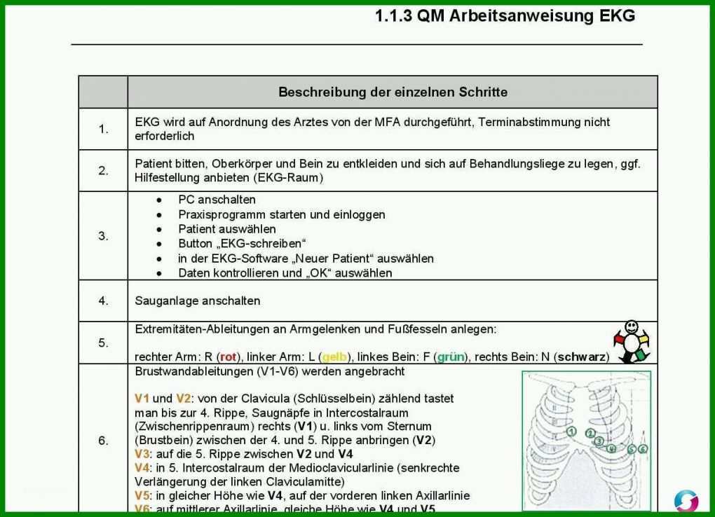 Überraschend Anamnese Fragebogen Vorlage 1236x894