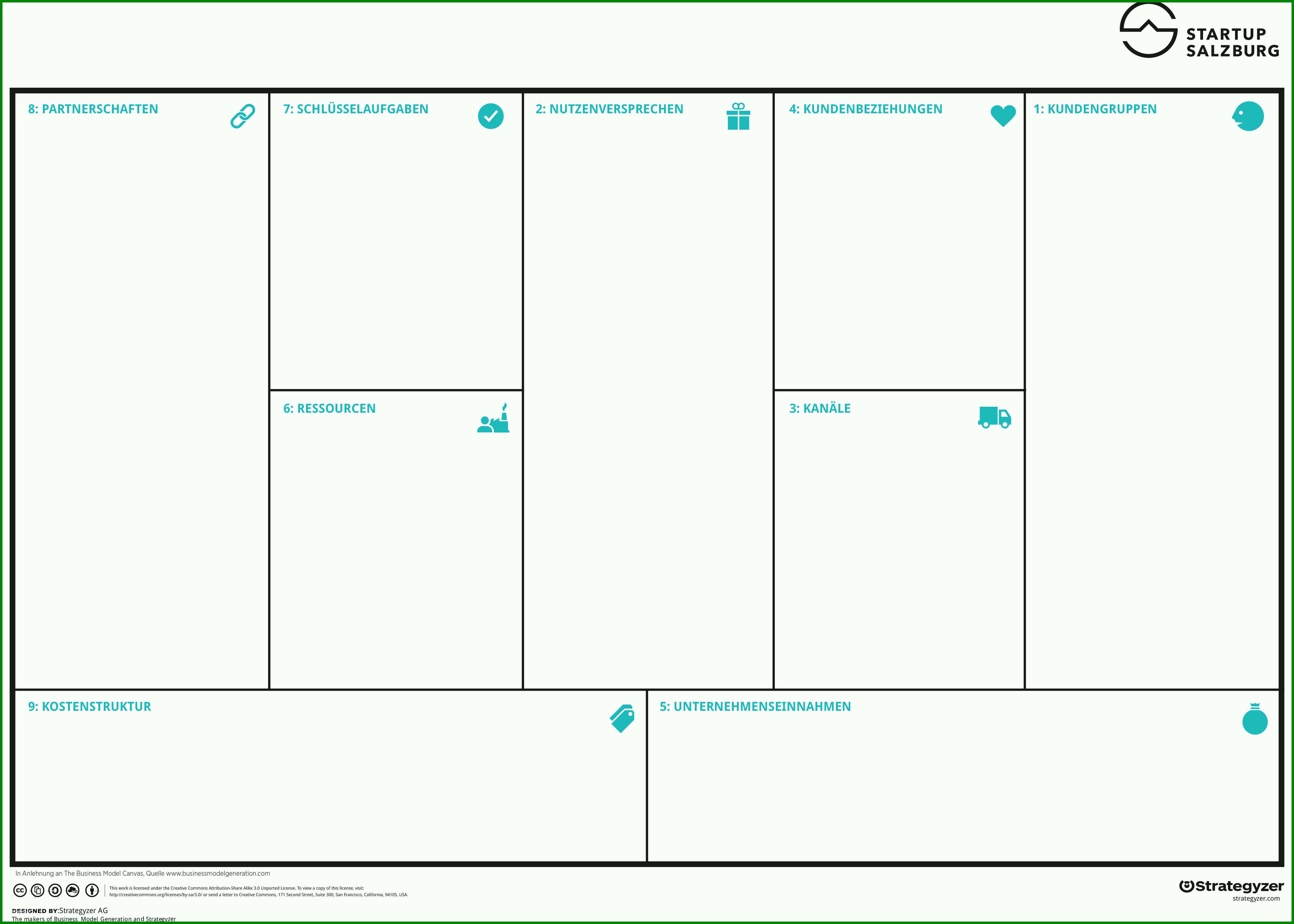 Ungew 246 Hnlich Diy Business Model Canvas Zum Downloaden Startup Salzburg