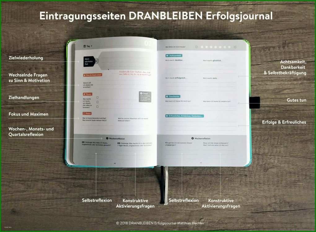 Erstaunlich Erfolgsjournal Vorlage 3000x2208