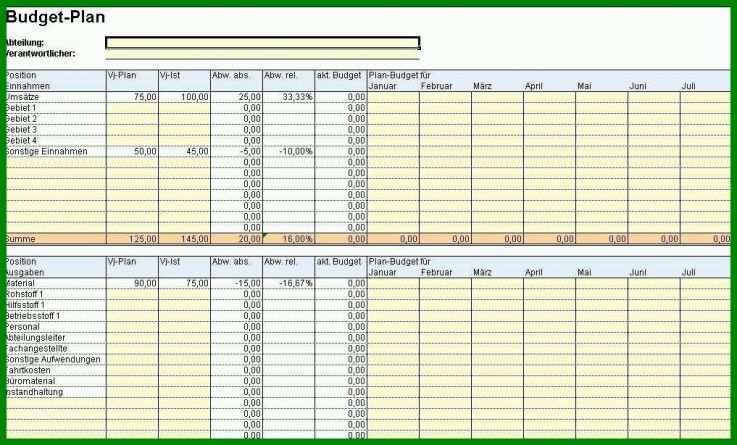 Empfohlen Ernährungstagebuch Vorlage Excel 1017x614