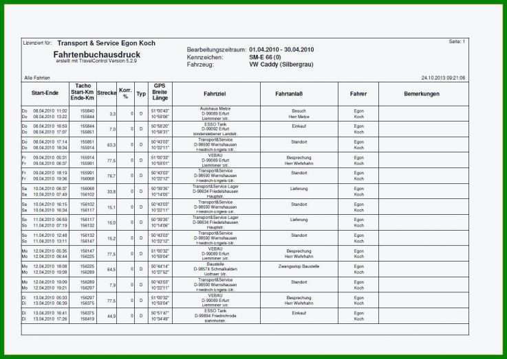 Auffällig Fahrtenbuch Vorlage Für Finanzamt 1125x799