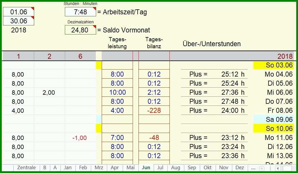 Ausgezeichnet Honorarvertrag Vorlage 1020x592