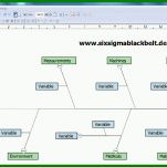 Ausgezeichnet ishikawa Vorlage 834x416