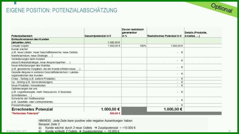 Bestbewertet Key Account Plan Vorlage Kostenlos 1280x720