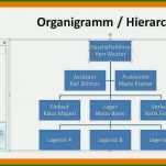 Wunderbar organigramm Vorlage Powerpoint Download 1080x643