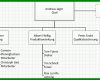 Schockieren organigramm Vorlagen 750x400