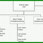 Schockieren organigramm Vorlagen 750x400