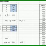 Schockierend Prozessfähigkeit Cpk Excel Vorlage 930x476