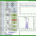 Schockierend Prozessfähigkeit Excel Vorlage 800x485