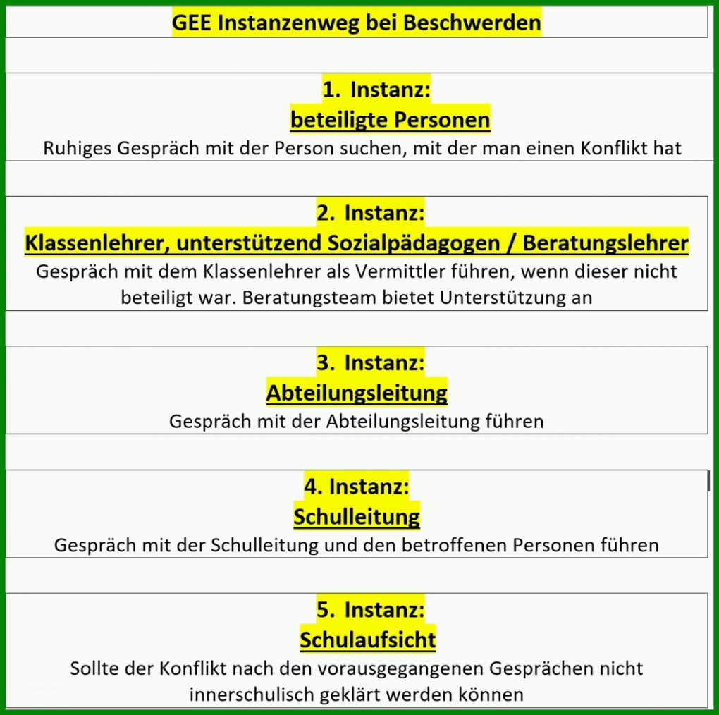 Staffelung Reklamationsmanagement Vorlage 1200x1193