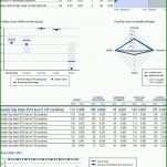 Schockierend Stundenabrechnung Excel Vorlage 1500x4772