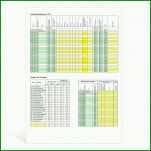 Neue Version Stundenrechner Excel Vorlage 1500x1500