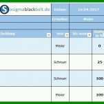 Rühren to Do Liste Vorlage Excel Kostenlos 1544x389