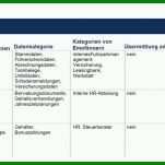 Empfohlen Verarbeitungsverzeichnis Dsgvo Vorlage 1361x451