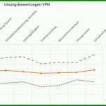 Beste Vorlage Entwicklungsgespräch Kindergarten 1309x826