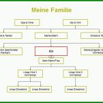 Limitierte Auflage Vorlage Familienstammbaum 1085x765