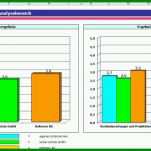 Bestbewertet Wettbewerbsanalyse Vorlage 1280x576