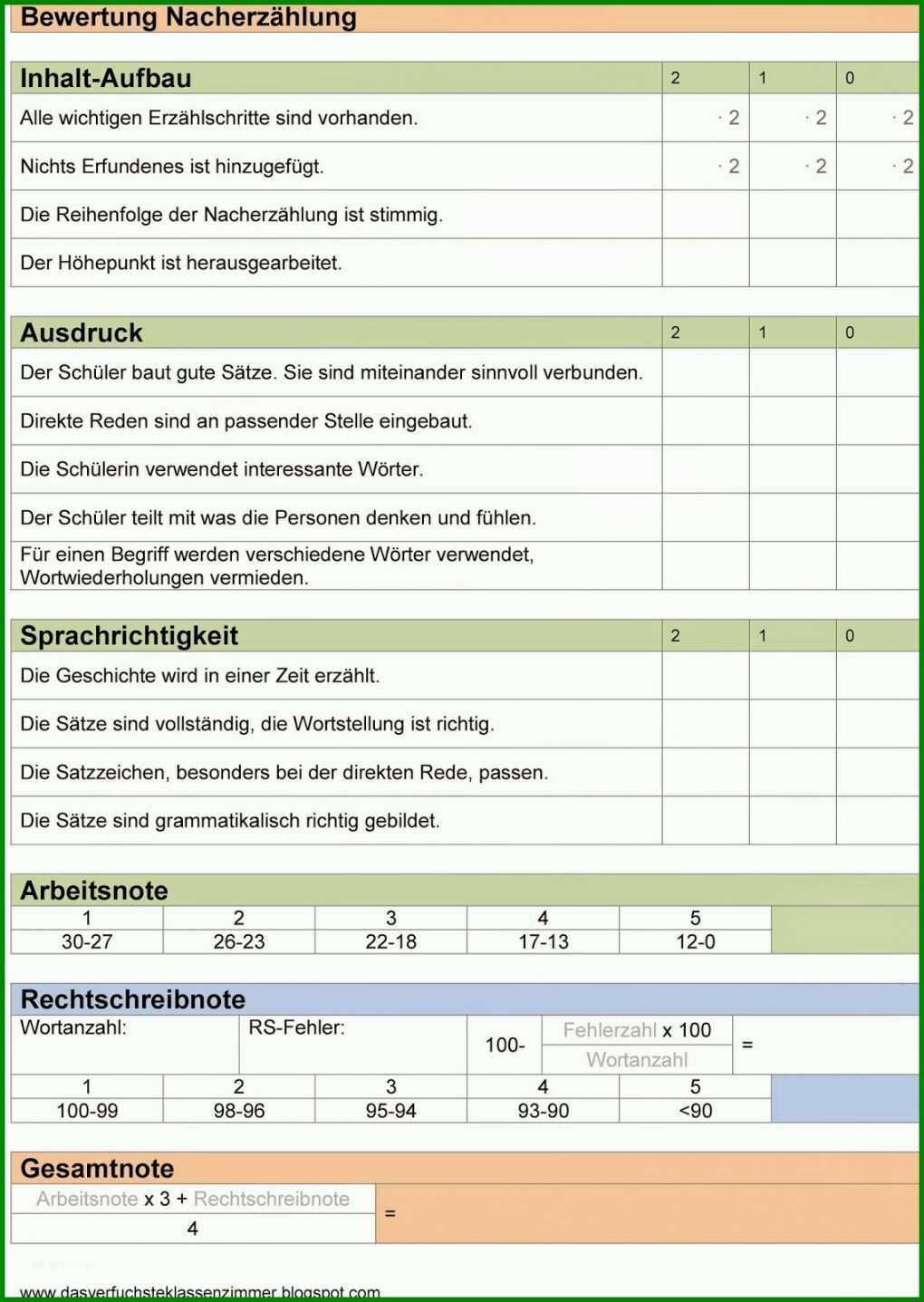 Allerbeste Bewertungsbogen Vorlage 1136x1600