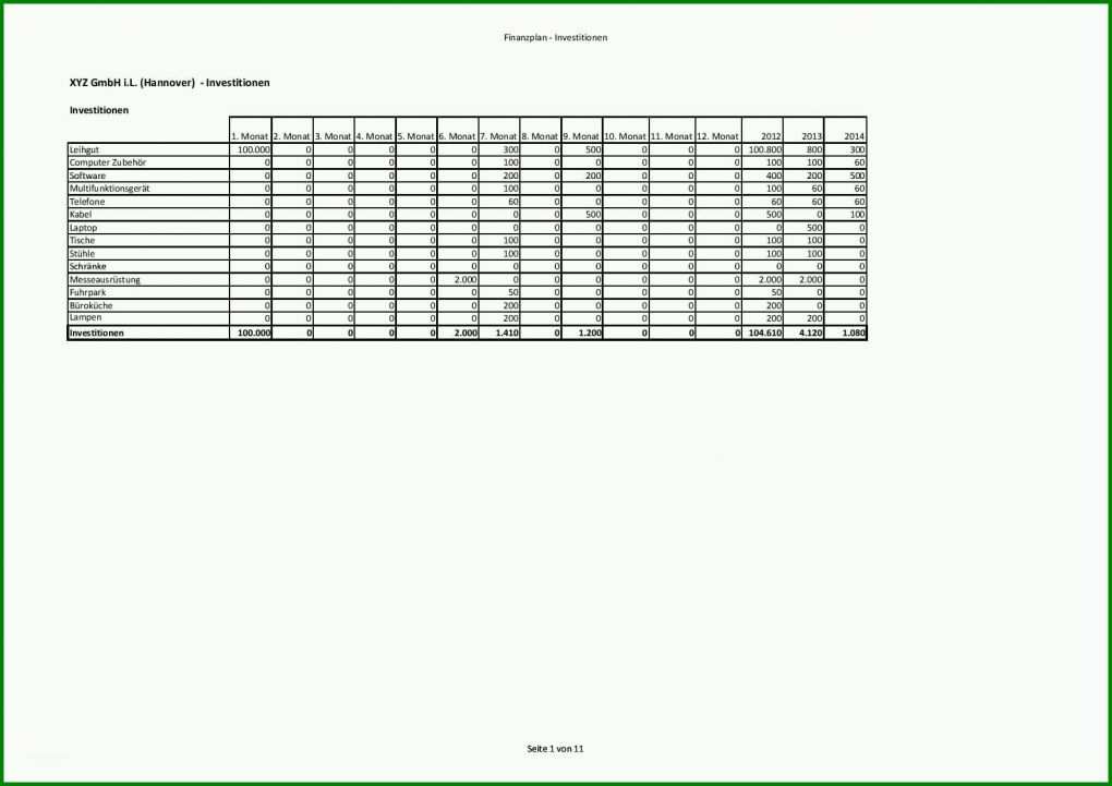 Ausgezeichnet Businessplan Vorlage Kostenlos 1754x1240