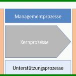 Spektakulär Interessierte Parteien Vorlage 800x390