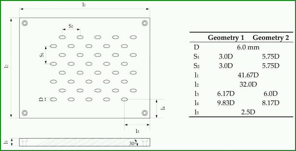 Faszinieren Lessons Learned Vorlage Excel Deutsch 2937x1498