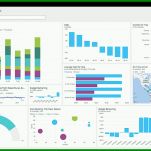 Exklusiv Power Bi Vorlagen 1267x761