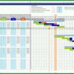 Allerbeste Projektstrukturplan Vorlage Excel Kostenlos 1801x979