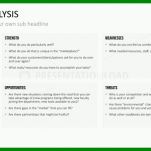 Limitierte Auflage Swot Analyse Vorlage Powerpoint 727x409