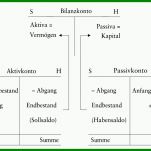 Perfekt T Konten Vorlage Aktiva Passiva 869x630