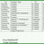 Hervorragen Vorbereitungsplan Fussball Vorlage 1000x705